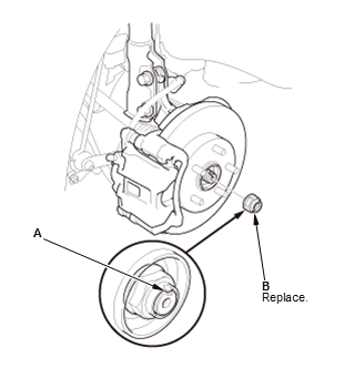 Driveshafts - Service Information